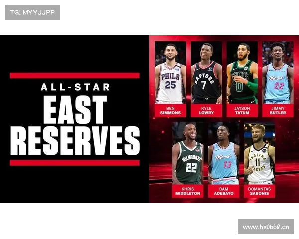 2015年全明星替补名单出炉