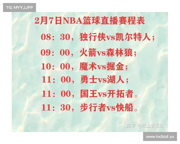 3月7日,NBA常规赛赛程,直播预告 3月7日,NBA常规赛赛程,直播预告