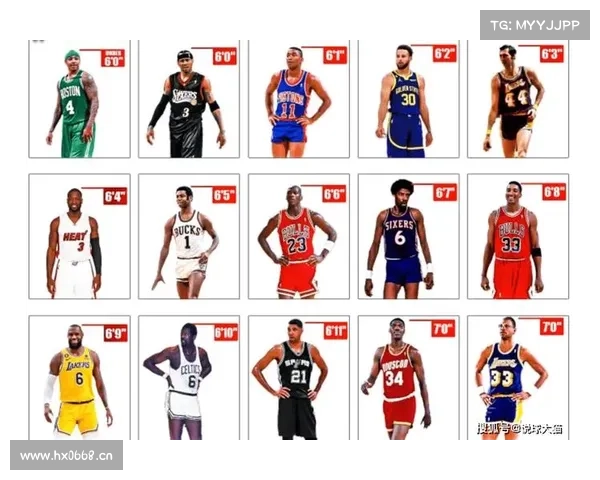 NBA最不可思议的十二大选秀交易,皮蓬科比拉塞尔占据前三 NBA最不可思议的十二大选秀交易,皮蓬科比拉塞尔占据前三