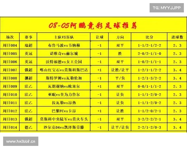 「今日前瞻」8月8日竞彩赛事推荐 「今日前瞻」8月8日竞彩赛事推荐